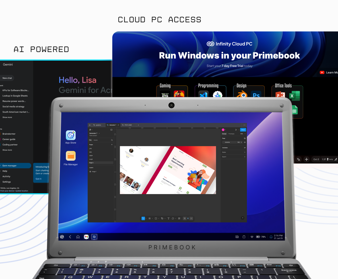 PrimeOS management Image