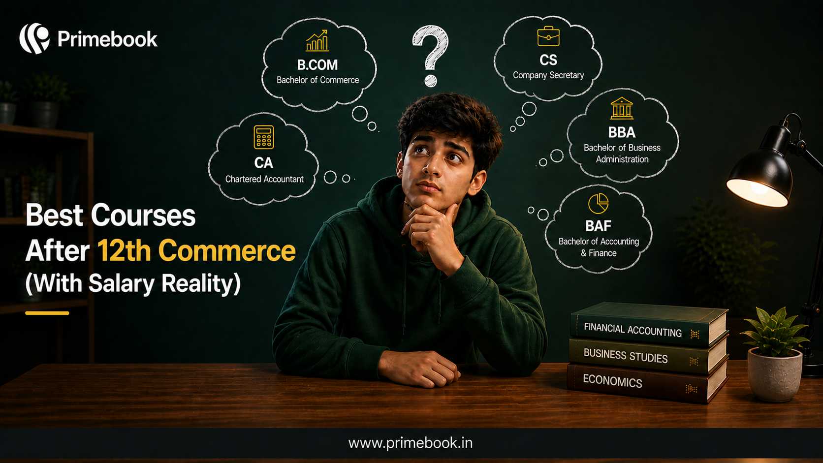 Best Courses After 12th Commerce (With Salary Reality) 