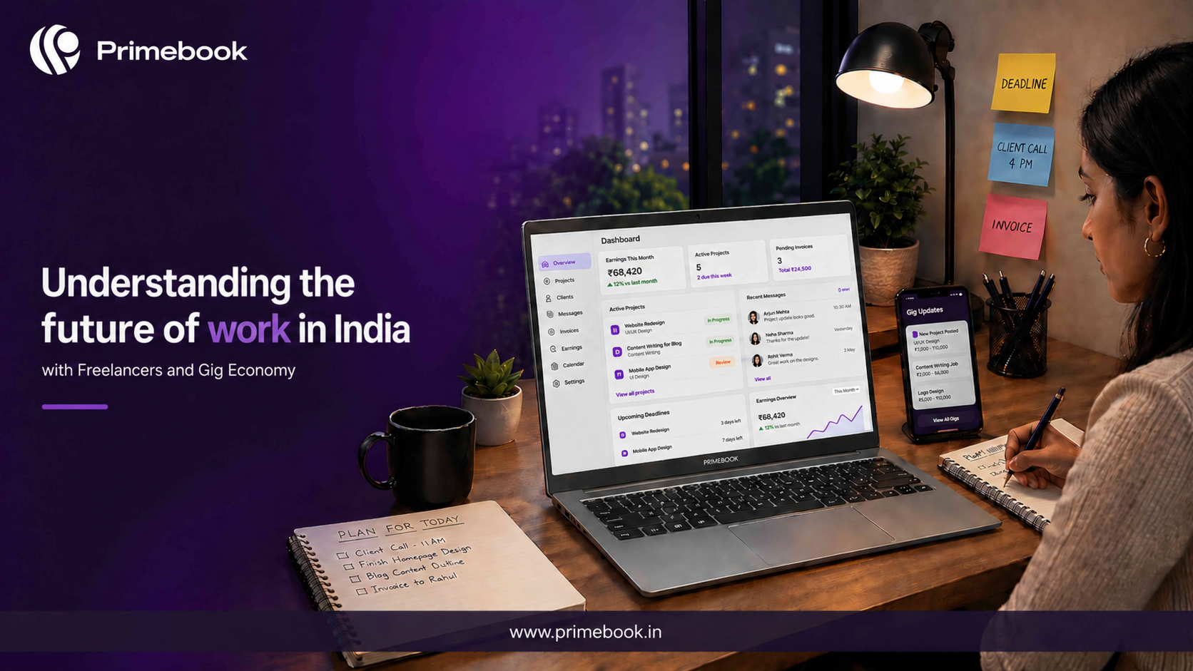 Understanding The Future Of Work In India With Freelancers And Gig Economy